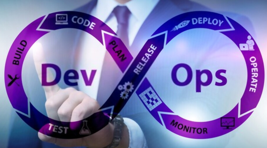 The What & Why Of DevOps